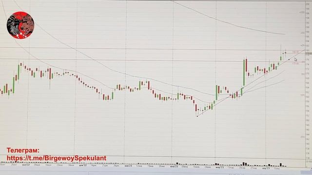 Искусство и Саморазвитие