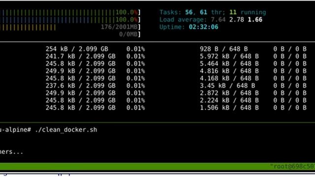 Docker cpu stress without restrictions смотреть онлайн