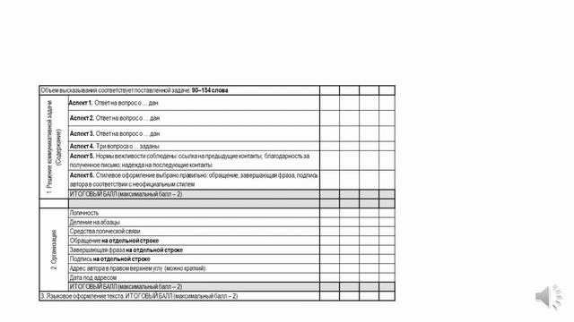 Подготовка к ЕГЭ 2020. Испанский язык. Часть 2 смотреть онлайн