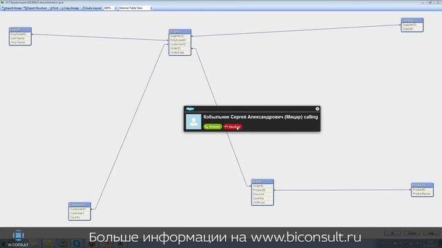 QlikView учебник создай свое первое приложение QlikView модель данных загрузка данных из нескольких смотреть онлайн