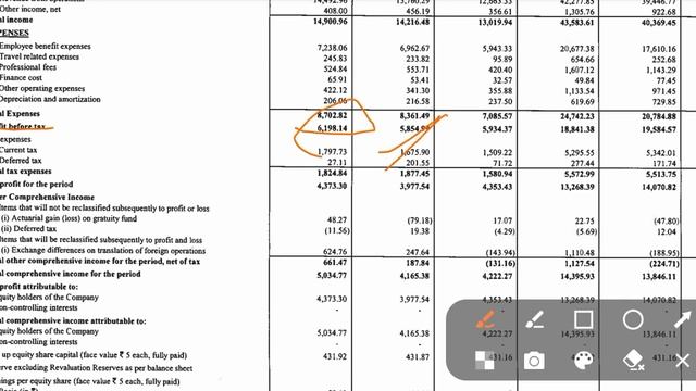 Oracle Financial Service Software ltd Q3 Result Announced Jan-23 смотреть онлайн
