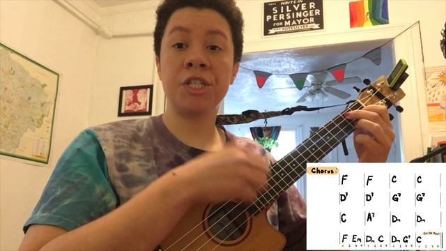 Crazy - Patsy Cline - Ukulele Lesson смотреть онлайн