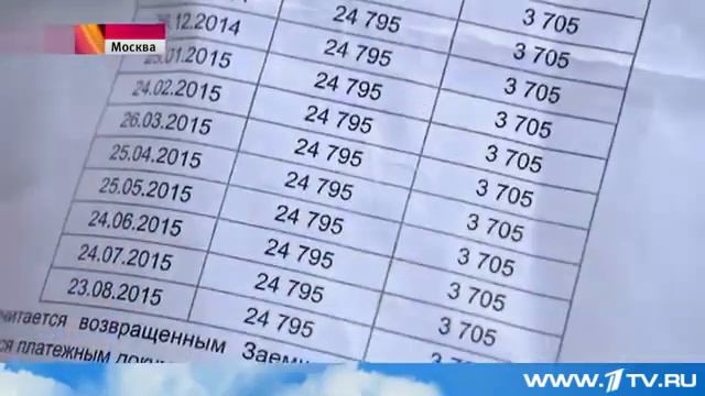 Лохотроны СССР Ностальгия Советская Сберкасса 24 РуссИнвест 2014 смотреть онлайн