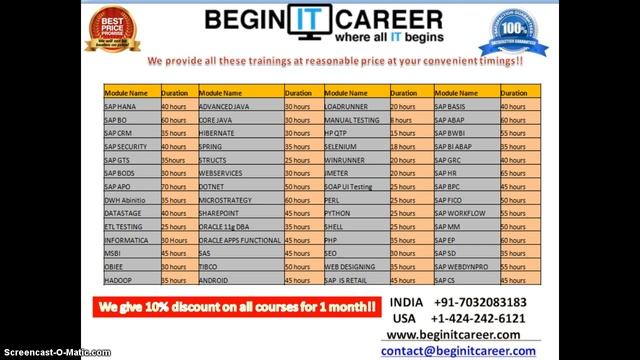 SAP,JAVA,Testing,DWH,Online IT Trainings Offer on Begin IT Career Online Training смотреть онлайн