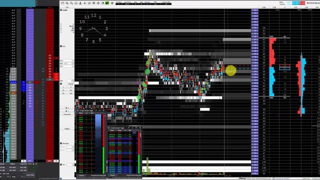 Set up crude 20h30 & webinaire ATAS lundi soir . смотреть онлайн