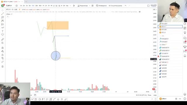 СКОЛЬКО МОЖНО ЗАРАБОТАТЬ С 2000$ смотреть онлайн