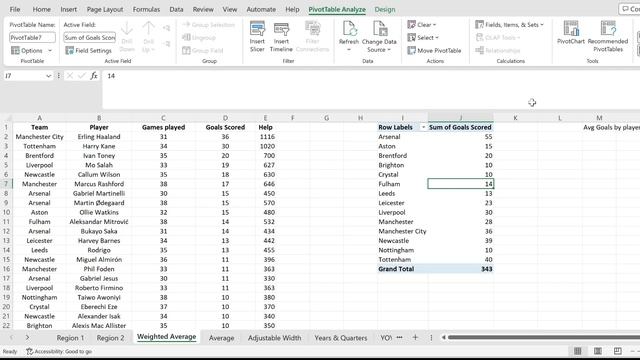 Excel Pivot Table: How to Calculate Weighted Average смотреть онлайн