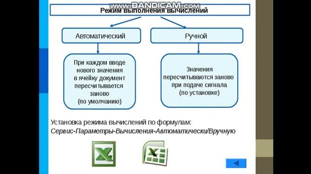 Методика преподавания информатики смотреть онлайн