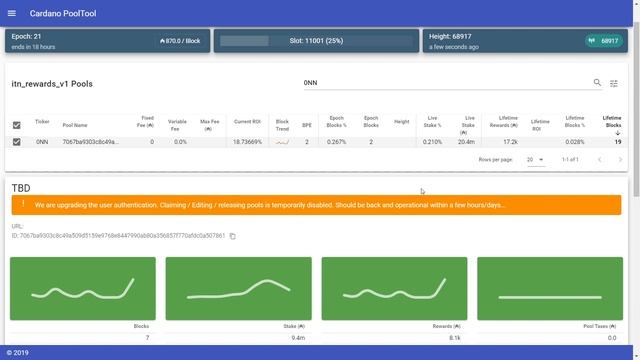 Node Networks December Staking Report - Fusion (FSN) & Cardano (ADA) Pool Updates and Stats смотреть онлайн