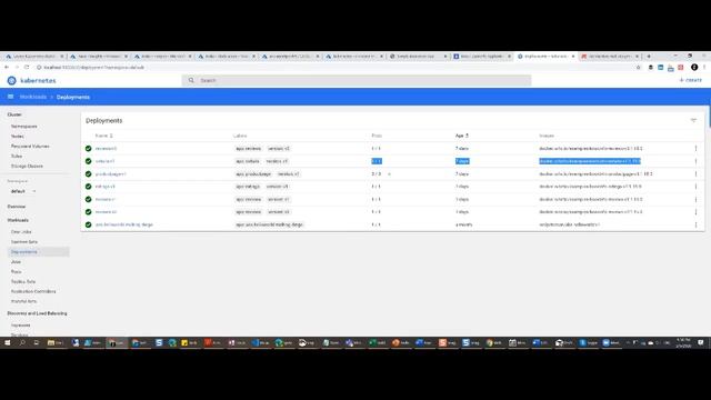 LIVEMEETUP004 - Architecture and Designing for Azure Kubernetes With Roy Kim Microsoft MVP смотреть онлайн