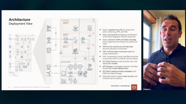 Architecting Analytical Data Platform смотреть онлайн