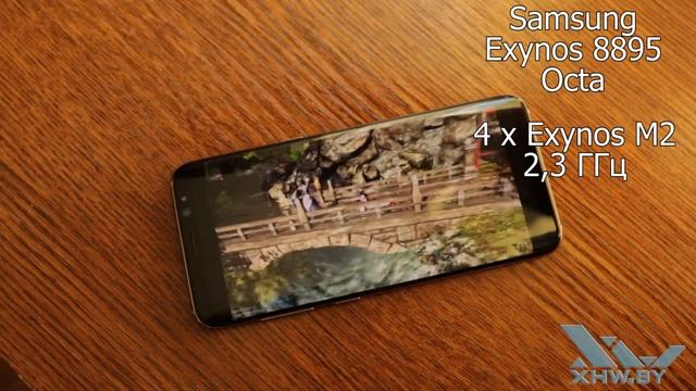 Видеообзор Samsung Galaxy S8 (XHW.BY) смотреть онлайн