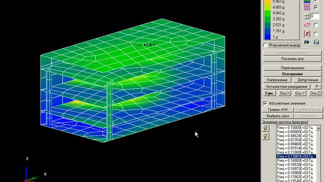 АСОНИКА-М. Результаты расчета в подсистеме смотреть онлайн