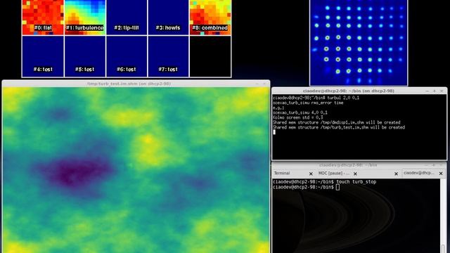 ciao laboratory turbulence simulation смотреть онлайн