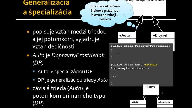 Java FX 17 Diagram tried смотреть онлайн