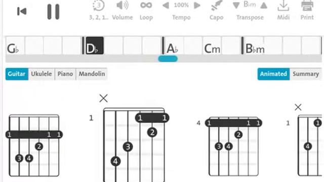 Dream Theater - Wither | Guitar Chord смотреть онлайн