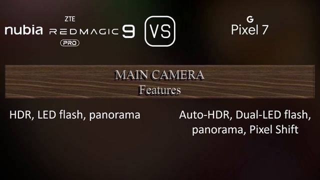 ZTE Nubia Red Magic 9 Pro Vs. Google Pixel 7: A Comparison Of Specifications