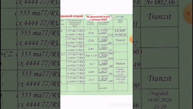 Заполнить ЕКМТ книгу. Как заполнить ЕКМТ книгу. смотреть онлайн