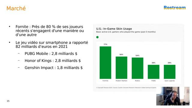 Web3, NFT au-delà du bullshit смотреть онлайн