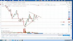 Скальпинг в реальном времени - 36 Хитрый Треугольник Демо