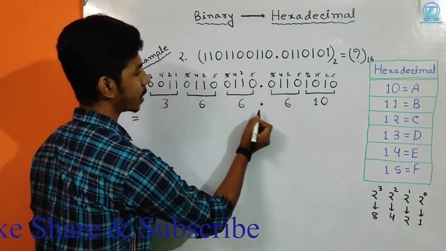 Binary to Hexadecimal and Hexadecimal to Binary Conversion || Bangla Tutorial || HSC || ICT смотреть онлайн