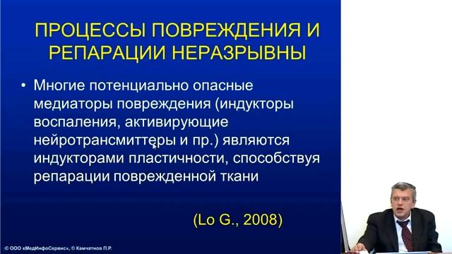 Элькар (левокарнитин) при ишемическом инсульте, д. м. н., проф. П. Р. Камчатнов смотреть онлайн