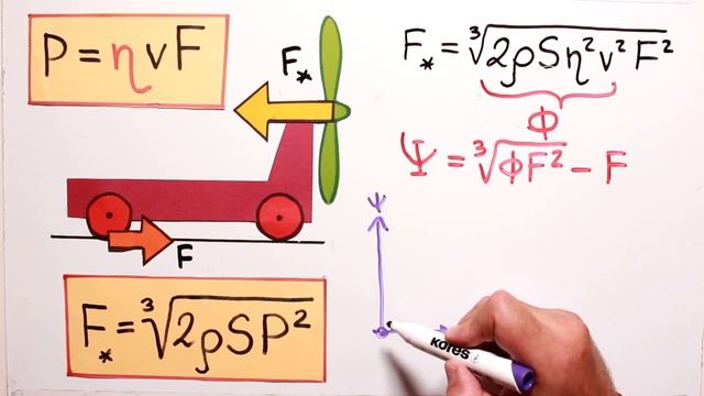 Быстрее ветра и против ветра ● 5 смотреть онлайн