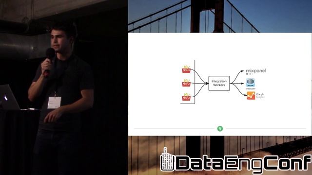 Routing billions of analytics events in a hostile environment (DataEngConf SF16) смотреть онлайн