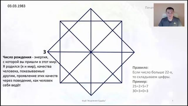 Матрица Судьбы и Предназначение. Знакомство с методом. Дмитрий Воронов. смотреть онлайн