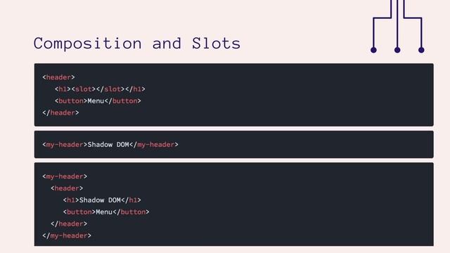 Introduction to Web Components - Nagaraj Hubli - Vue Hyderabad смотреть онлайн
