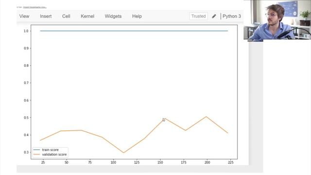 PRÉ-TRAITEMENT DE DONNÉES avec Python (28/30) смотреть онлайн