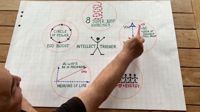 КОД УСПЕХА. 5 минут смотреть онлайн