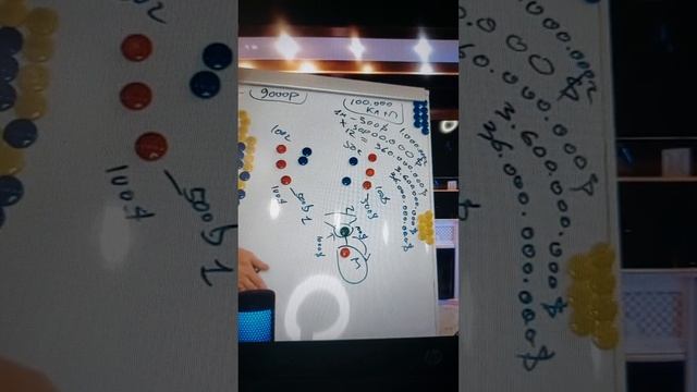 Строим правильно структуру, слушая Андрея Артуровича ?благодарю смотреть онлайн