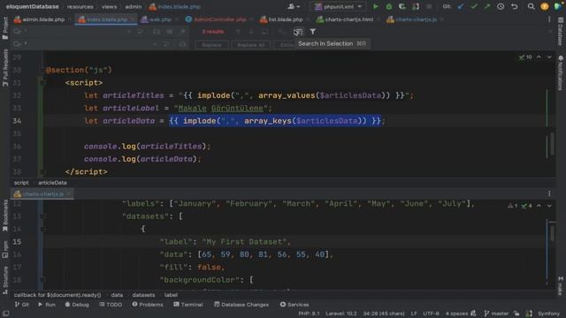 Laravel Dersleri: 105 - YEBP: Admin Panel Dashboard'da Chartlarla Grafik Gösterimi смотреть онлайн