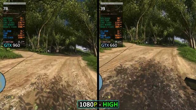 GTX 660 vs GTX 960 | 15 Games Test | How Big Difference ? смотреть онлайн