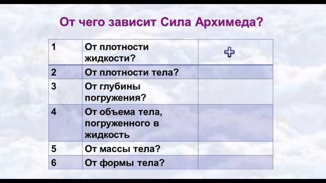 Сила Архимеда специализация по физике смотреть онлайн