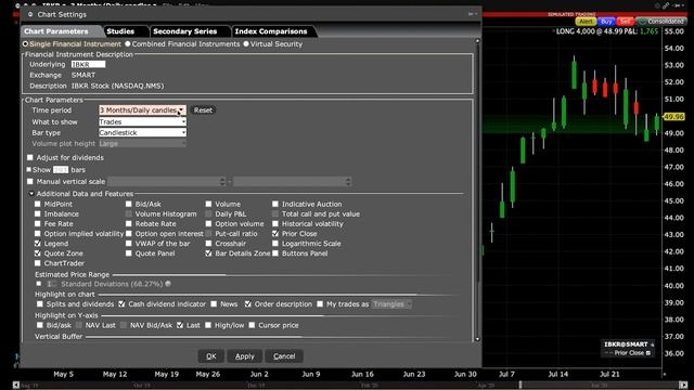 TWS Chart Layout and Configuration смотреть онлайн