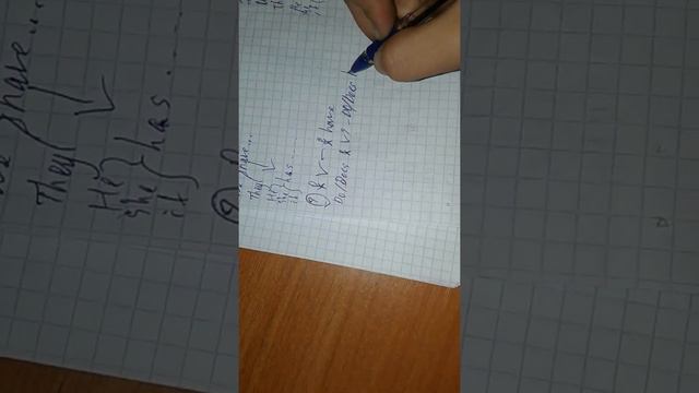 Have/Have got смотреть онлайн