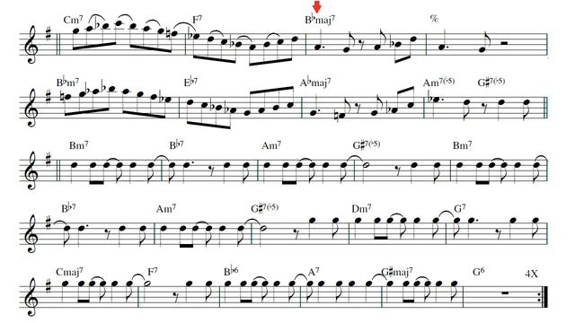 Samba de uma nota Só - Partitura Sax Alto, Tom Jobim смотреть онлайн