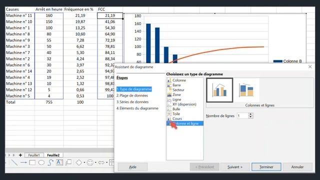 Diagramme de Pareto sur Libre office Calc смотреть онлайн