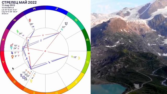 СТРЕЛЕЦ ЗАТМЕНИЯ- МАЙ 2022 Солнечное Затмение/СТРЕЛЕЦ ГОРОСКОП на МАЙ 2022/ Лунное Затмение /Olga