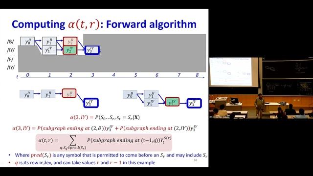 F23 Lecture 16: Sequence to Sequence Models, Connectionist Temporal Classification смотреть онлайн