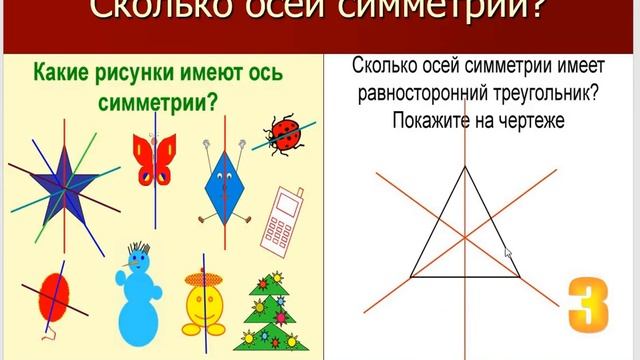Математика 5 класс. Ось симметрии фигуры