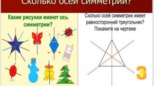 Математика 5 класс. Ось симметрии фигуры