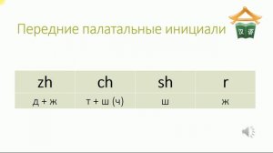 Китайский язык для начинающих. Фонетика с нуля. Инициали Zh, Ch, Sh, R.