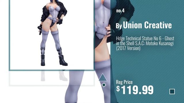 Top 10 Ghost In The Shell Game [2018]: Ghost in the Shell Motoko Kusanagi Shell Hard Disk Previews смотреть онлайн