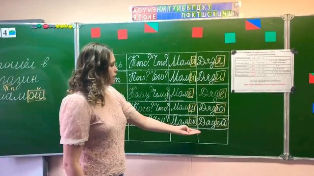 Видеоурок по русскому языку «творительный падеж» 3 класс смотреть онлайн