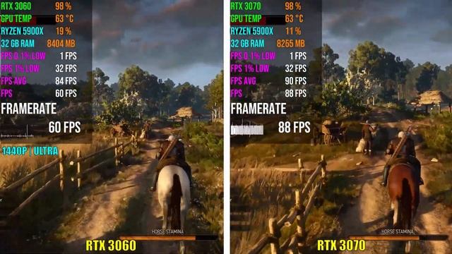 NVIDIA RTX 3060 vs RTX 3070 | Test in 6 Games смотреть онлайн