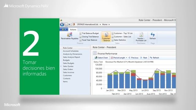 Microsoft Dynamics NAV - Transforme simples datos en valor añadido (BI) смотреть онлайн