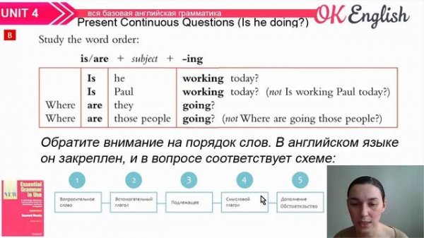 Unit 4 Как задавать вопросы в Present Continuous  -  английский для начинающих